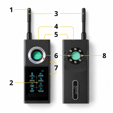 Détecteur de caméras cachées, micros et GPS